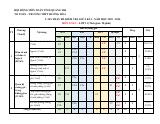 Đề cương ôn tập Giữa kì 2 Toán 11 trường THPT Hướng Hóa (Quảng Trị) năm 2025–2026